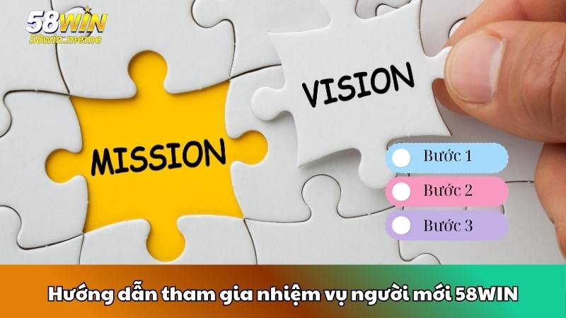 Hướng dẫn tham gia nhiệm vụ người mới 58WIN
